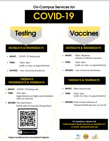 CSULB has vaccination walk-ins and COVID-19 testing sites available for students. Photo courtesy: Student Health Services