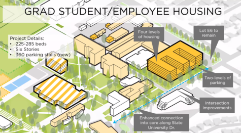 The 2035 Master Plan revealed plans to develop a new housing structure intended for graduate students and campus employees. (Image courtesy of CSULB campus planners)