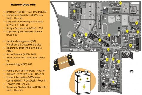 A map of places on campus where you can recycle used batteries.