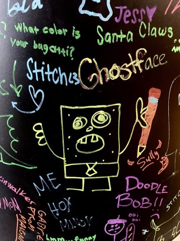 "Meahoy, memoyay? Neyoyoyminoy, ladyonmamoy!" — One of the responses to the library&squot;s Pillar of Participation "Who is your favorite fictional monster?" Let&squot;s hope Doodlebob and his pencil stay trapped in the chalk where he belongs.