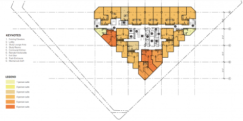 Blueprint of all Floor Levels. From the Foundation Residential Partners
